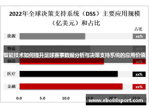 智能技术如何提升足球赛事数据分析与决策支持系统的应用价值